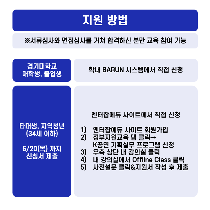 [전액 무료] 엔터산업 비즈니스 취업 솔루션 - K공연 기획실무 프로그램