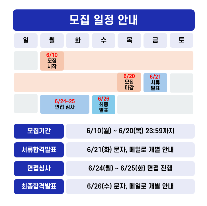 [전액 무료] 엔터산업 비즈니스 취업 솔루션 - K공연 기획실무 프로그램