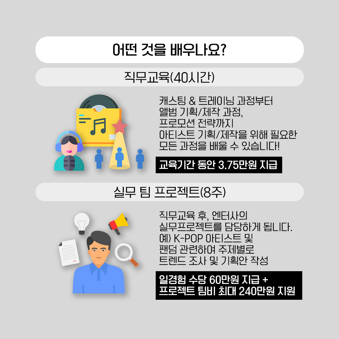 2024 미래내일 일경험 지원사업 엔터테인먼트 아티스트 기획 과정